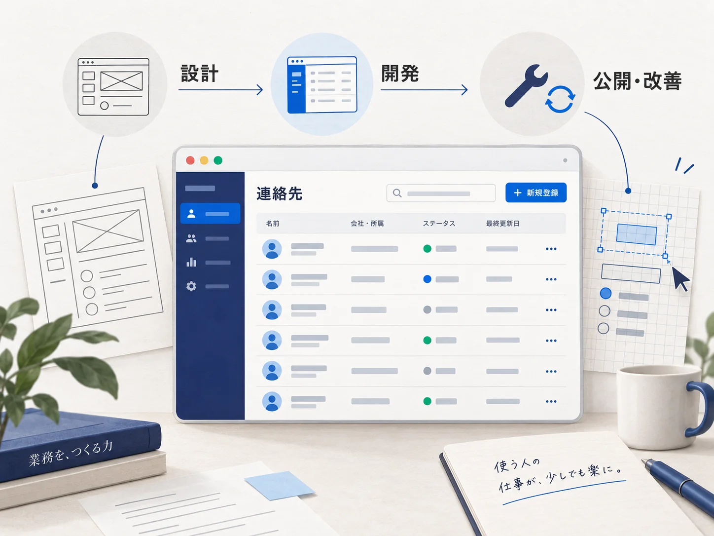 業務ツールを設計・開発し、公開後も改善する制作イメージ。画面は学習用の例です。